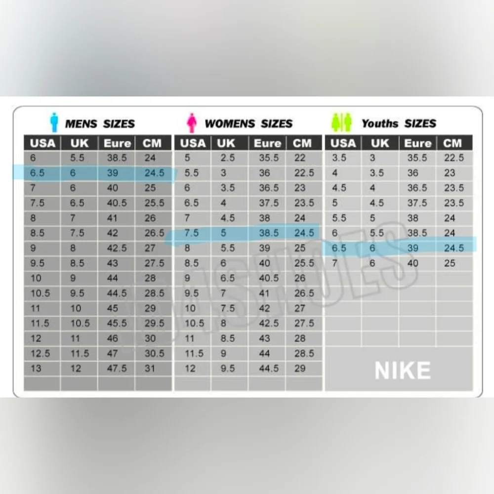 Nike Kobe 8 Protro Venice Beach 2024 Unisex Multicolor Shoes Men’s size 6. 5